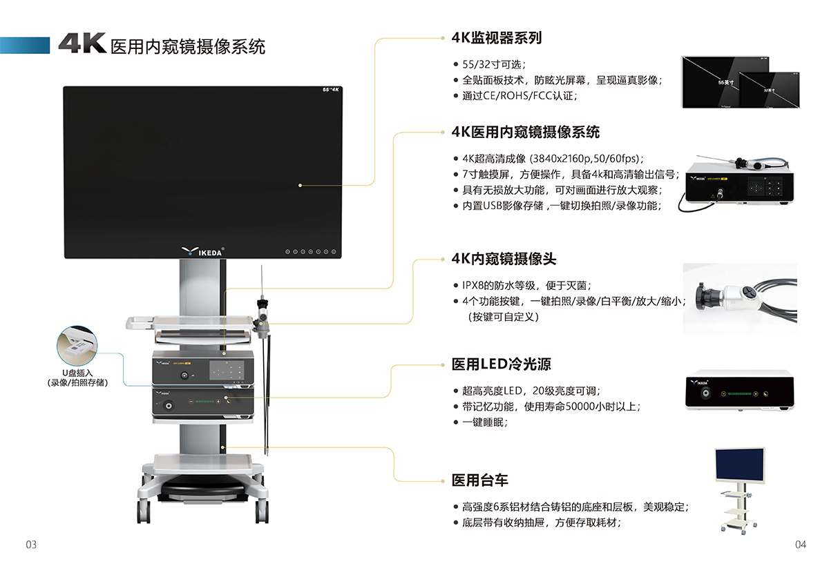 益柯達超高清4K醫用內窺鏡攝像系統的優勢有哪些？