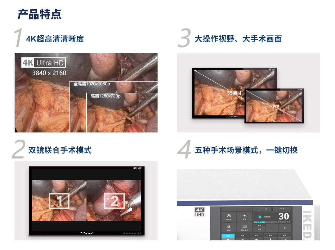 4K醫(yī)用內窺鏡攝像系統 YKD-9210
