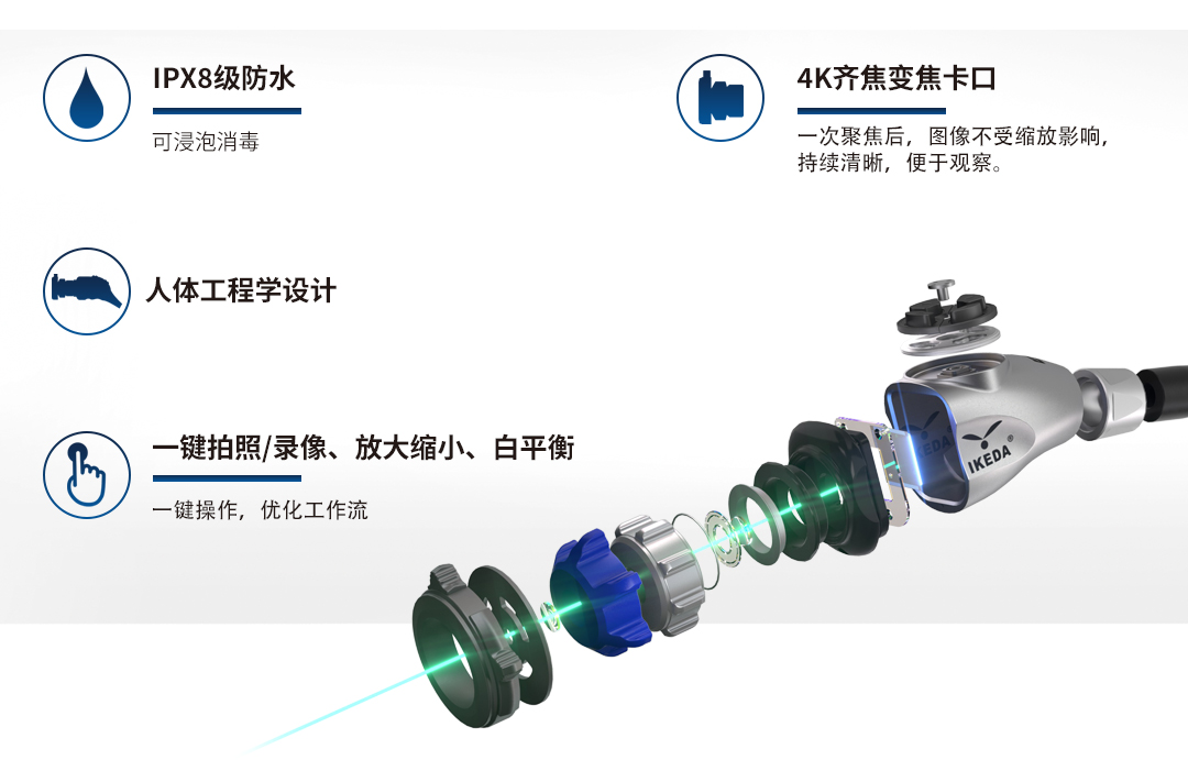4K醫(yī)用內窺鏡攝像系統 YKD-9210