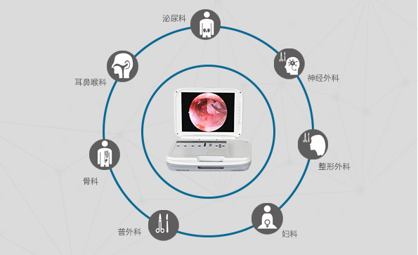 醫(yī)用內(nèi)窺鏡攝像機的臨床應用